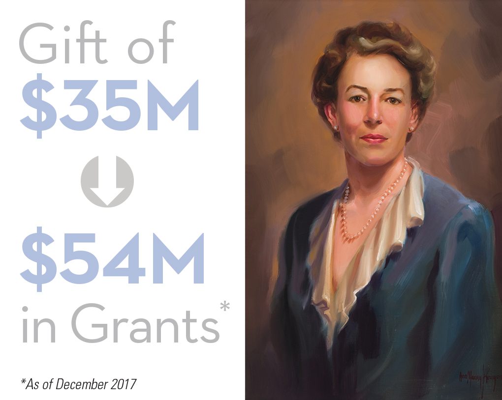 Lucille Giles' gift continues to grow